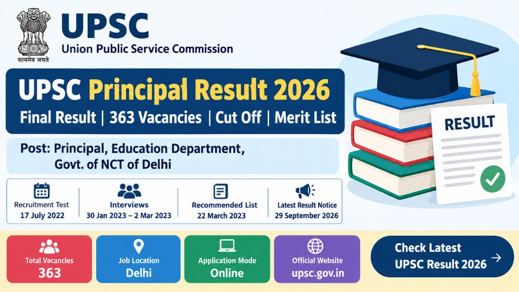 UPSC Principal Result 2026